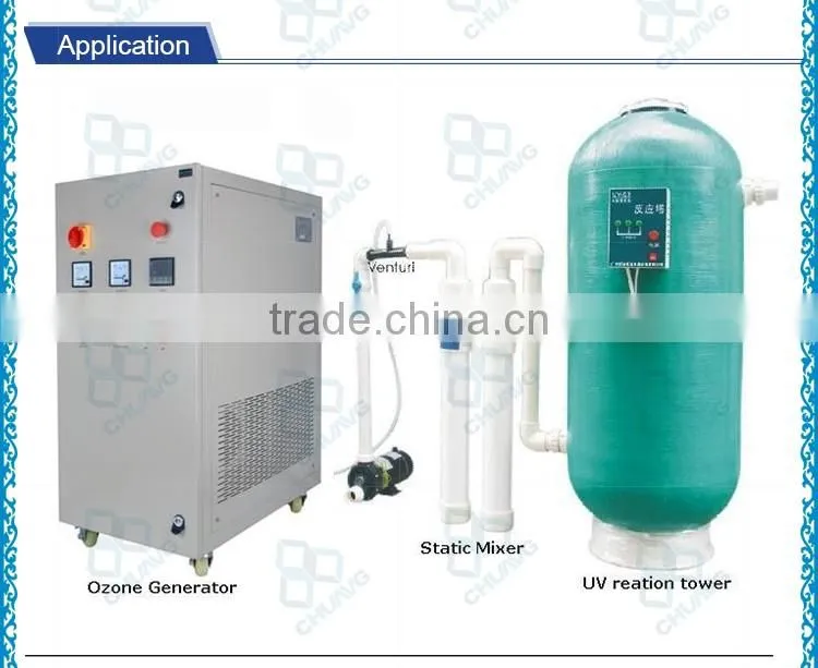 Good quality 2 inch 1/2 inch 3/4 inch PVDF ozone venturi injector