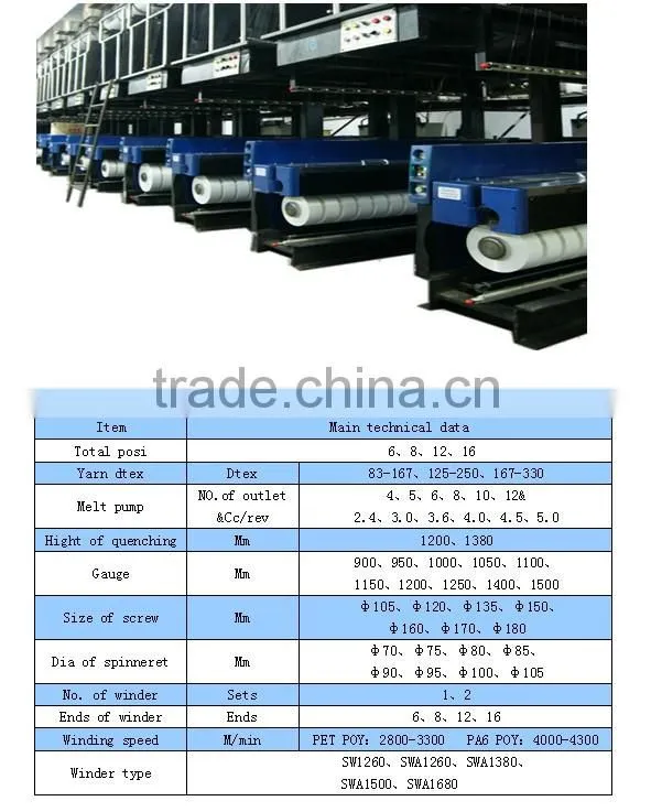 POY FDY SPINNING MACHINE, FDY YARN SPINNING MACHINE, FDY POLYESTER YARN SPINNING MACHINE