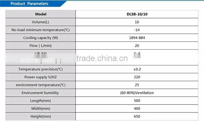 Big Capacity Low Temperature Coolant Pump