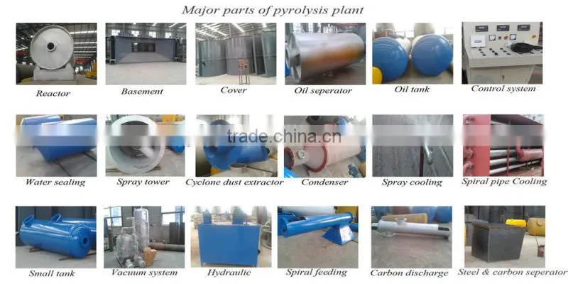 environment friendly 10tons continuous plastic recycling pyrolysis plant