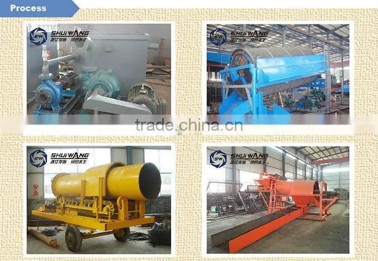 low consumption of river gold mining equipment on sale