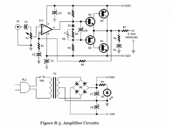 Schematic diagram is the basis of PCB design