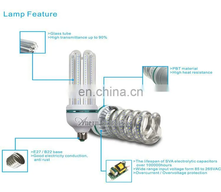 Factory wholesale Plastic smd chip 5w 7w 9w 12w led bulb