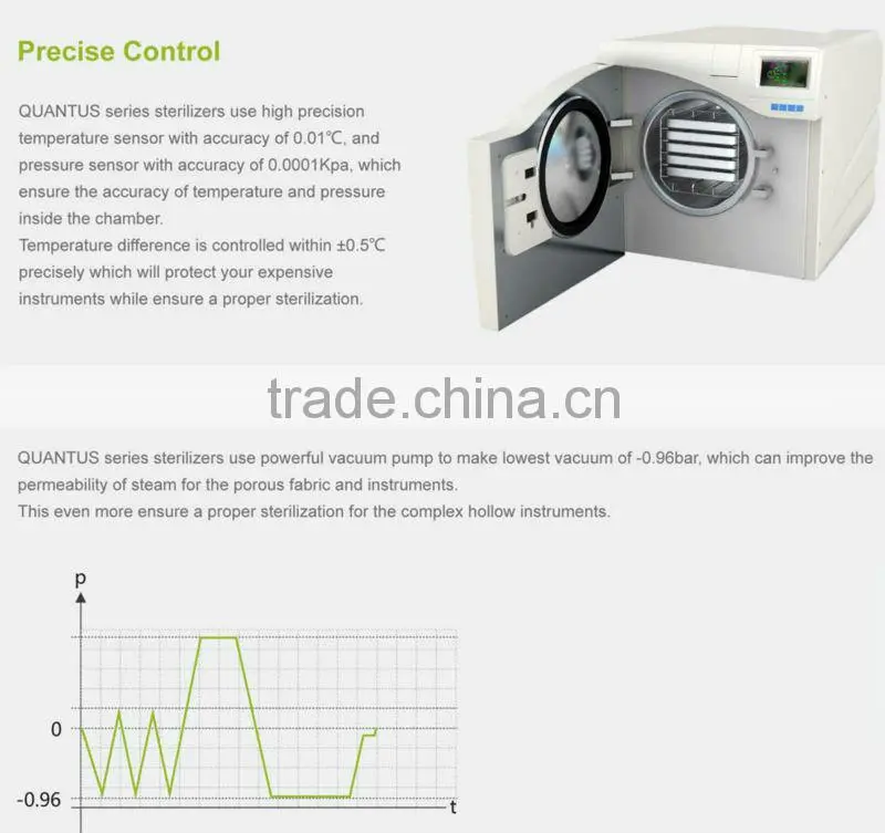 Class B 18L and 23L dental small size autoclave (Q50B/Q70B)