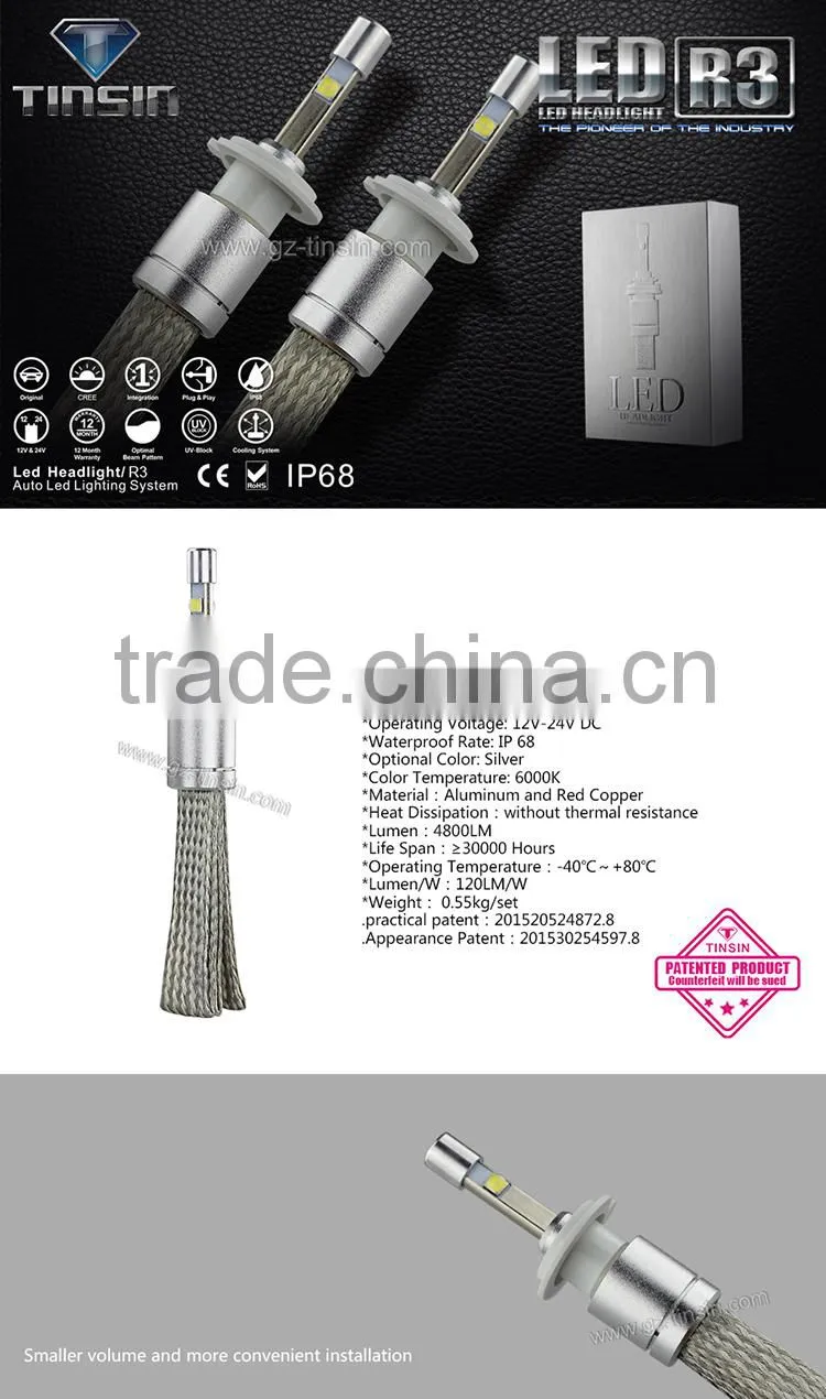40W 4800LM/bulb super bright cr. xhp-50 car led headlight 9005,9006,H1,H3,H7,H8,H9,H10,H11,9012,5202,H/L H4,9004,9007,H13