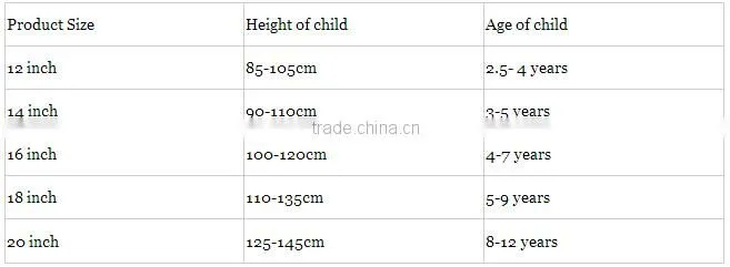 Hebei children bicycle,bicycle for children