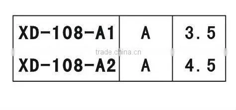 10A 16A 250V Euro AC electric switch and socket