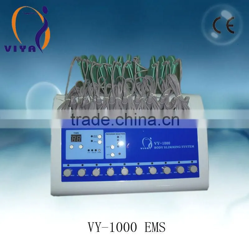 Microcurrent Loose Weight Products
