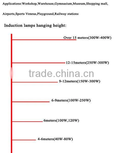 public 400w induction high bay lamp