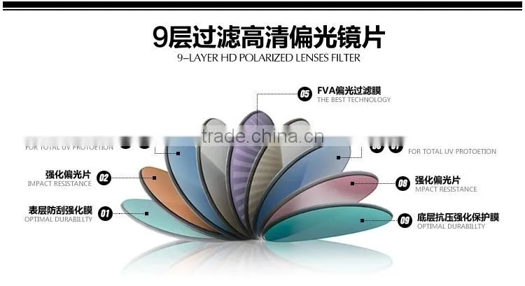 WHIM Vintage Round Frame Women Polarized Acetate Sunglasses