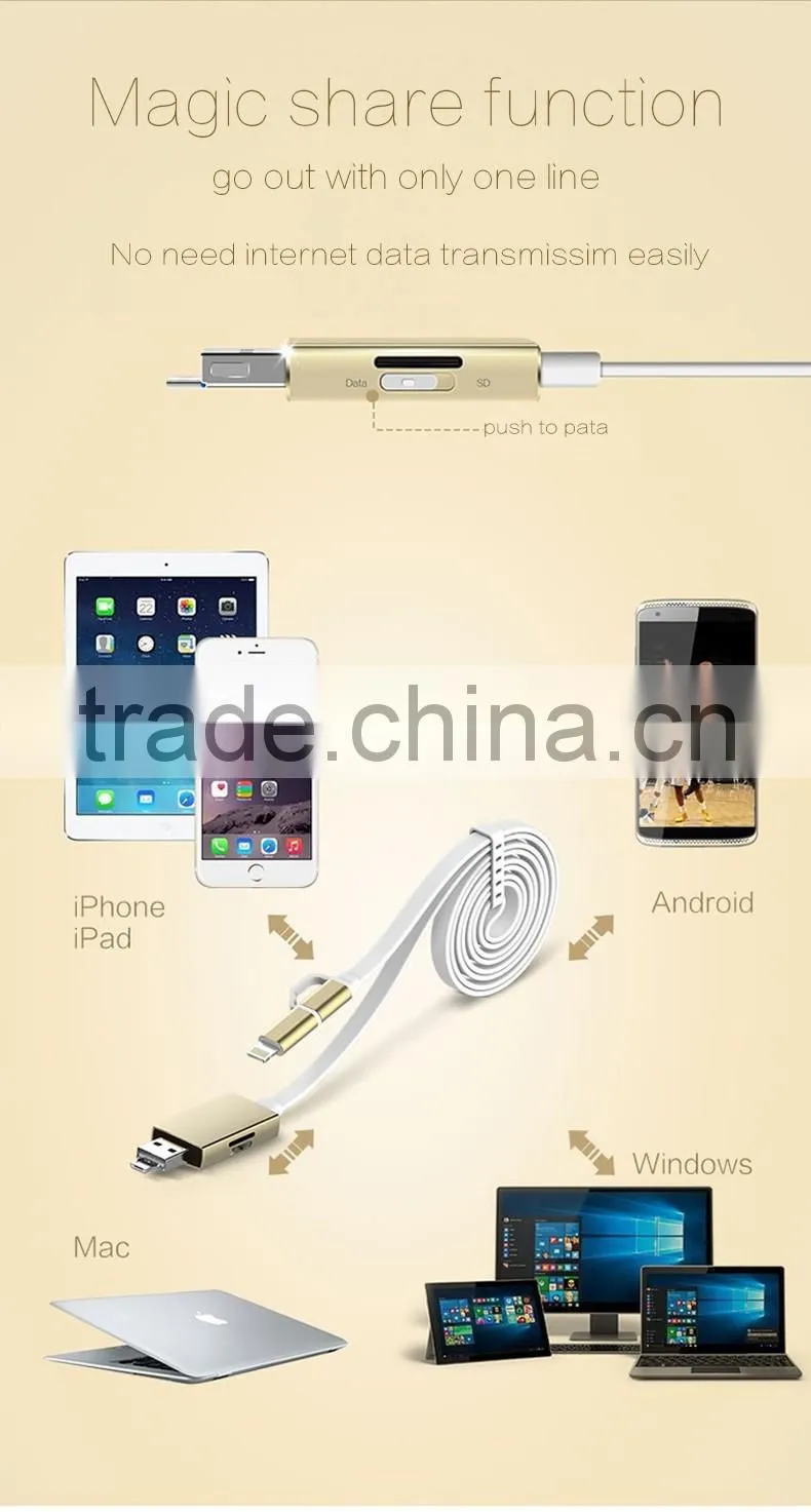 REYON new arrival smart cable. the world's best multi-functional phone USB charging &data cable for Iphone,xiaomi,samsung