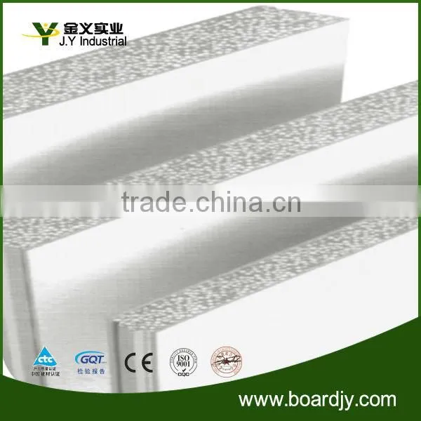 fiber cement sandwich panel