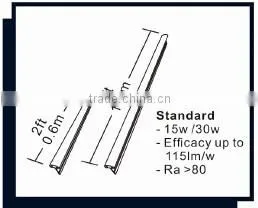 Slot into existing grid to replace led tube light, led panel light, ceiling grid light led ceiling light for supermarket