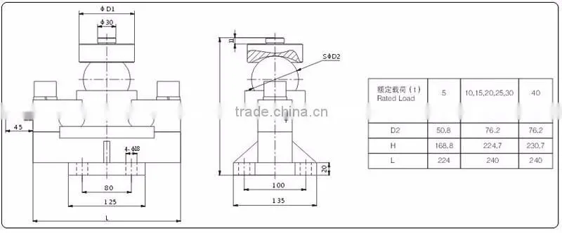precision double ended shear beam load cell sensor(QSA)(10-40T)