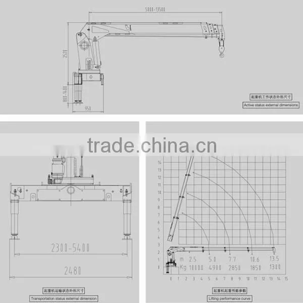 China hot sale SQ10SA3 swing boom manual hydraulic crane for sale with winch cable