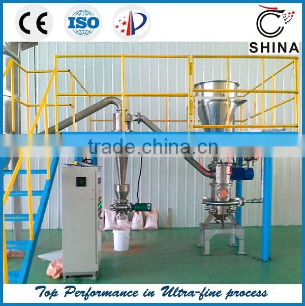 pulverizer for mineral and chemical carbonation machine