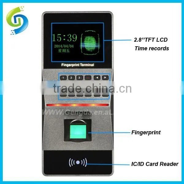 price of biometric time attendance system