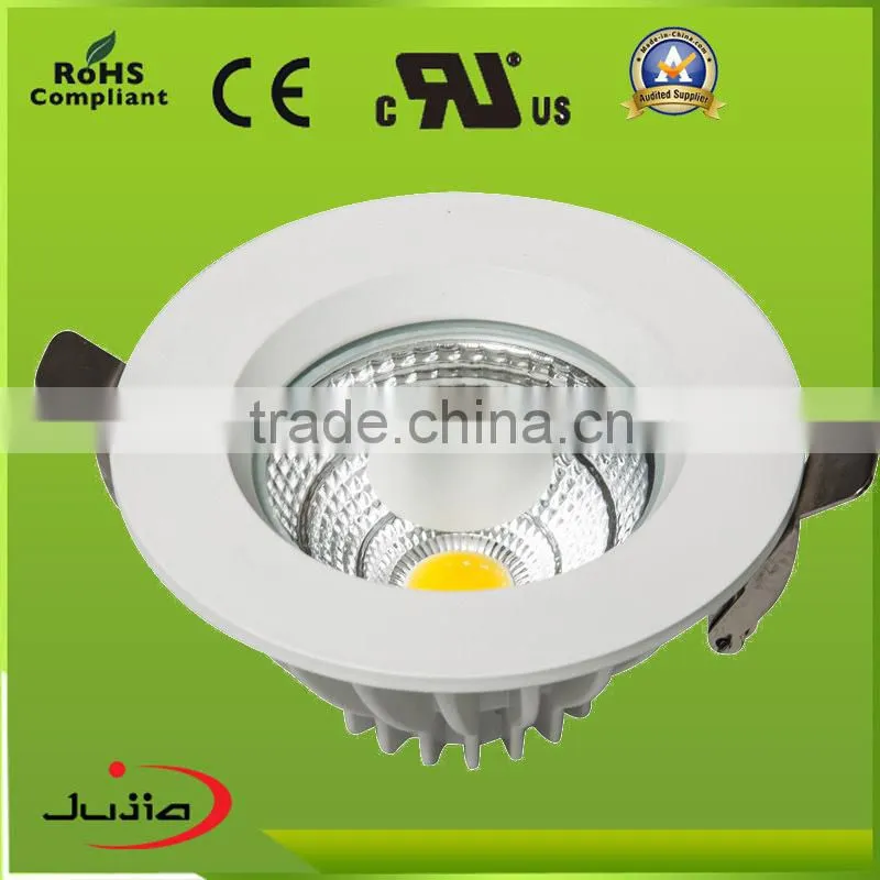 solar led floodlight