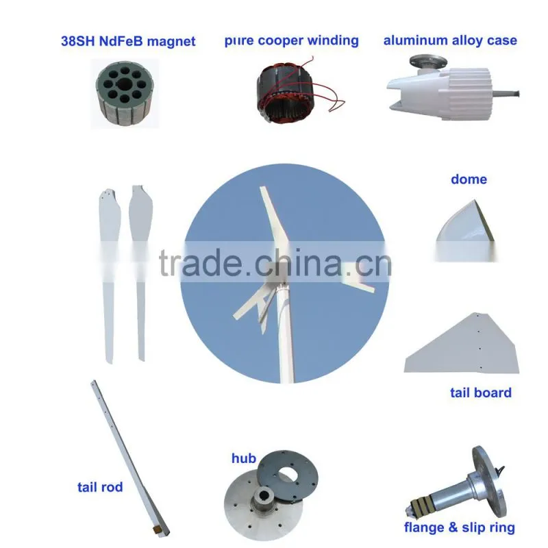 high efficiency 1000w wind turbine generator for rooftop