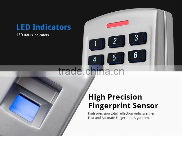 Nordson FR-W3 Waterproof Standalone Fingerprint Access Control