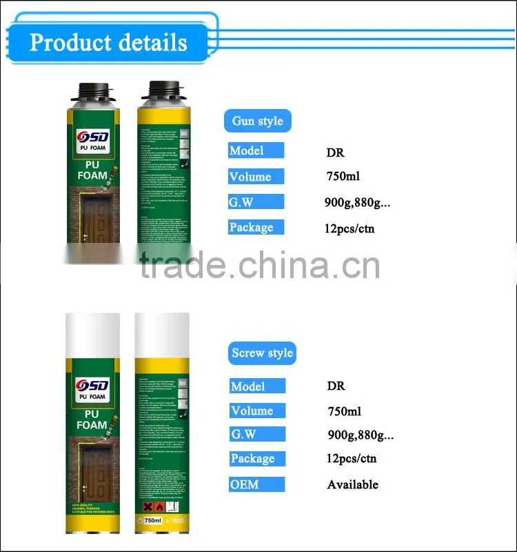 Expanding Polyurethane Sealant