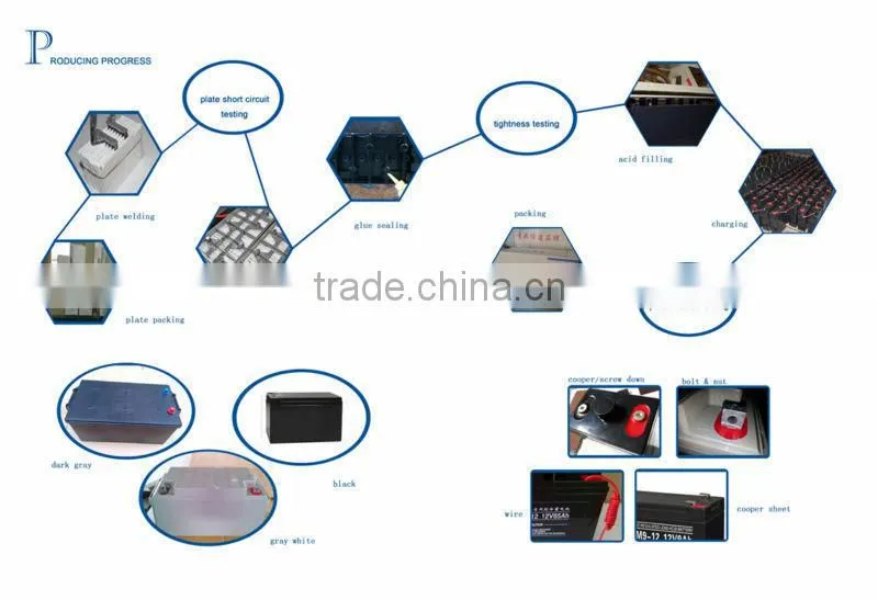 Sealed lead acid battery 12v 120ah battery