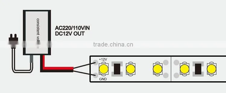 9.6W/M DC12V SMD3528 IP20 120LED/M 720LM/M Flexible Led Strip light