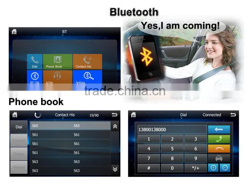 cheap and universal used car gps dvd player "car dvd player with bluetooth usb sd radio "