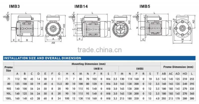 ML series motors, IP55 motor, single phase ac motor