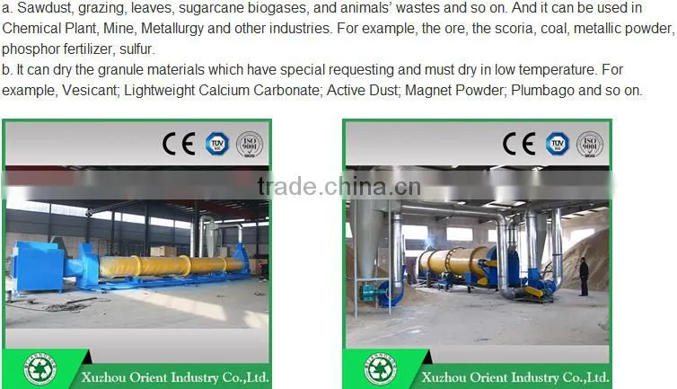 Made in China Rotary Drum Dryer for sale-Peter