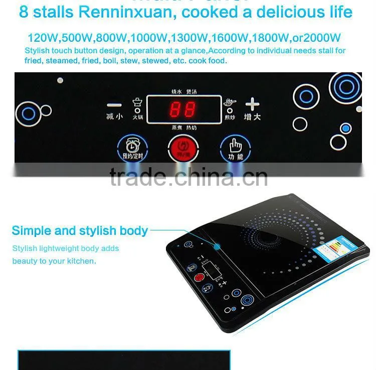 utensils for induction cooker