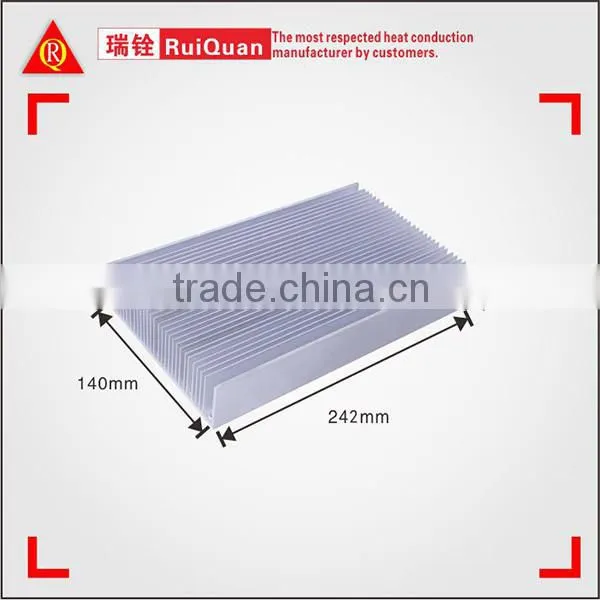 Best Manufacturers in China Aluminum Heat Sinks