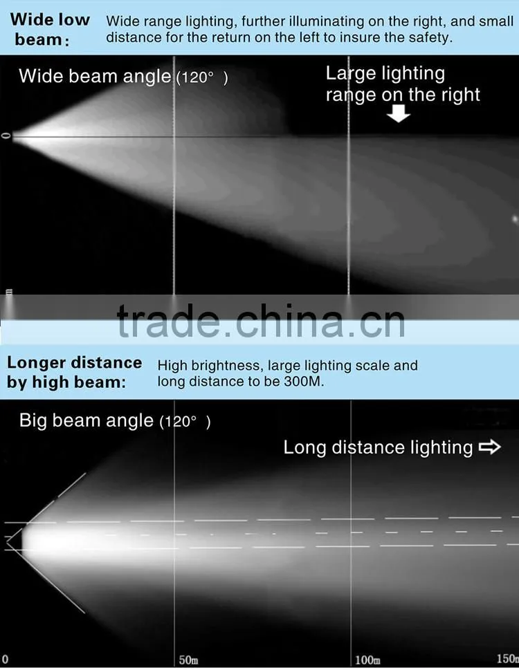 High Performance 3000lm 6th H4 Led Headlight, 6500K/8000K Hi/Low Automobile H4 Led Headlight