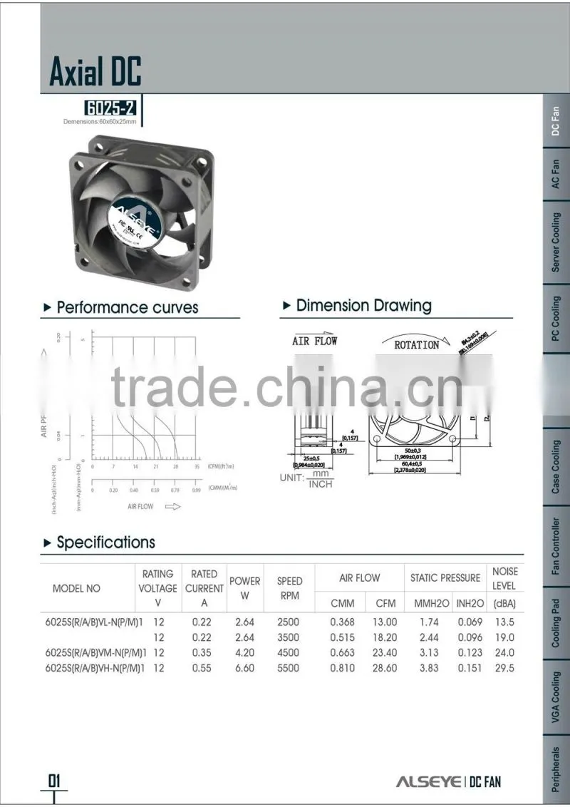 Alseye CB1918 manufacturer 6025-2 computer air cooler axial dc fan