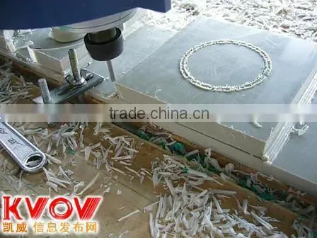 Middle east hot sale Delta servo motor cnc router machine kit