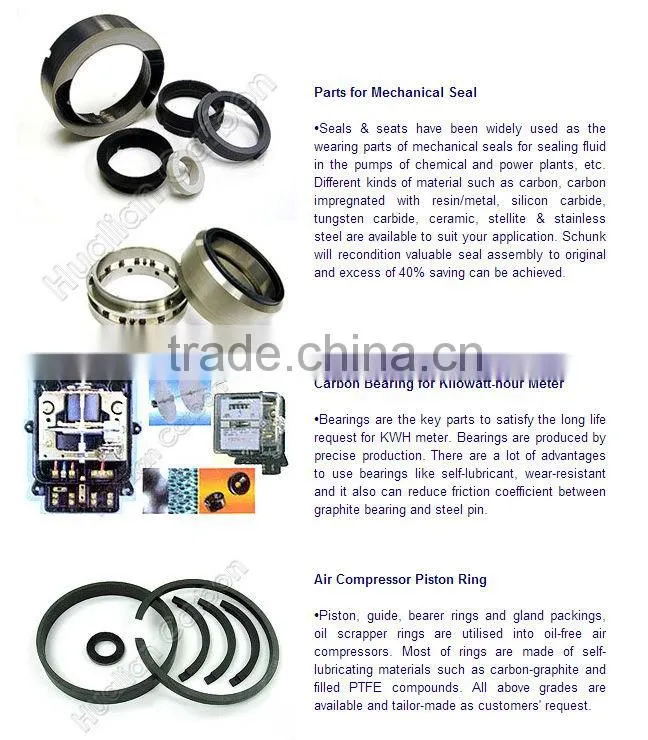 Slip ring carbon brush holder supplier for AC motor