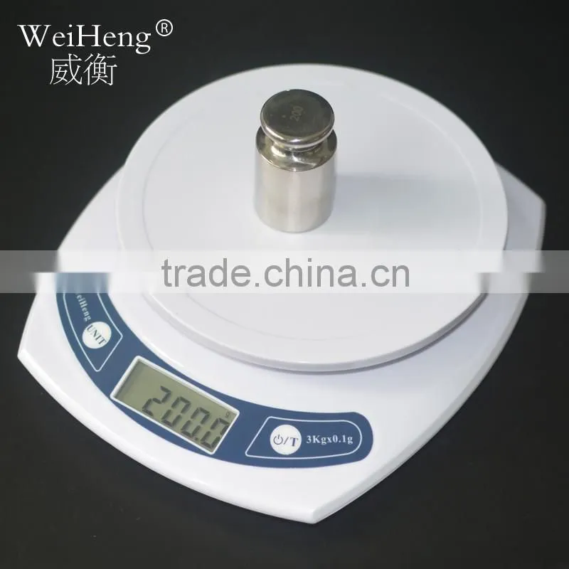 home kitchen scale small scale food processing machines