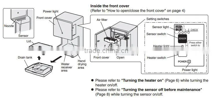Electric plastic Sensor High Speed Wall Mounted Hotel Automatic Hand Dryer Machine S71007