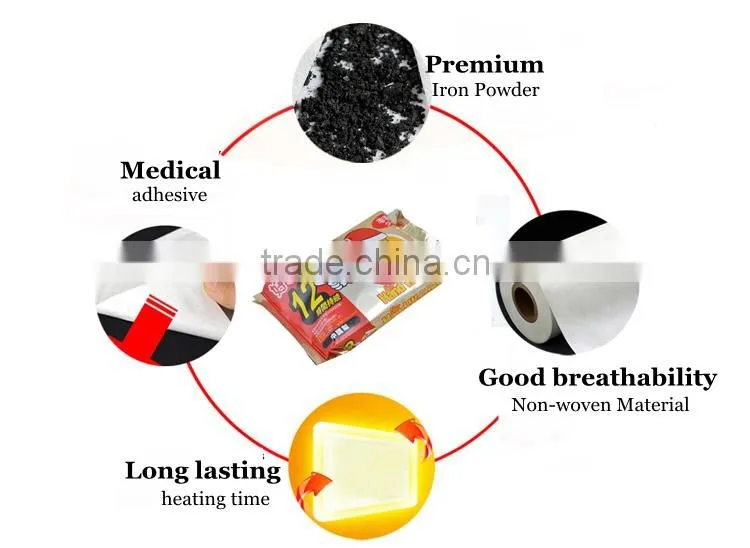 2013 Most Popular Hand Warmers Wholesale
