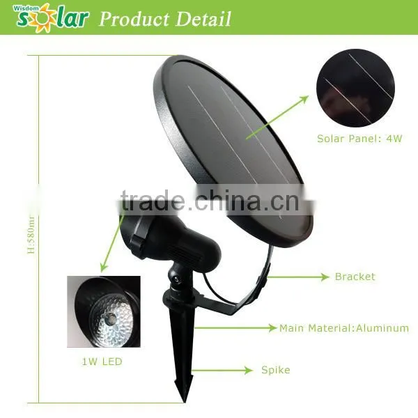 JR-CP10 Motion sensor activated detection solar garden/path solar garden light