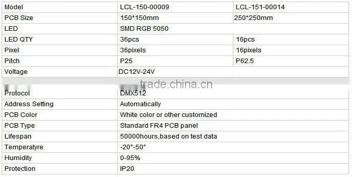 2015 hot style DMX512 RGB LED dance floor light for club bar stage/DMX LED panel light for holiday lighting
