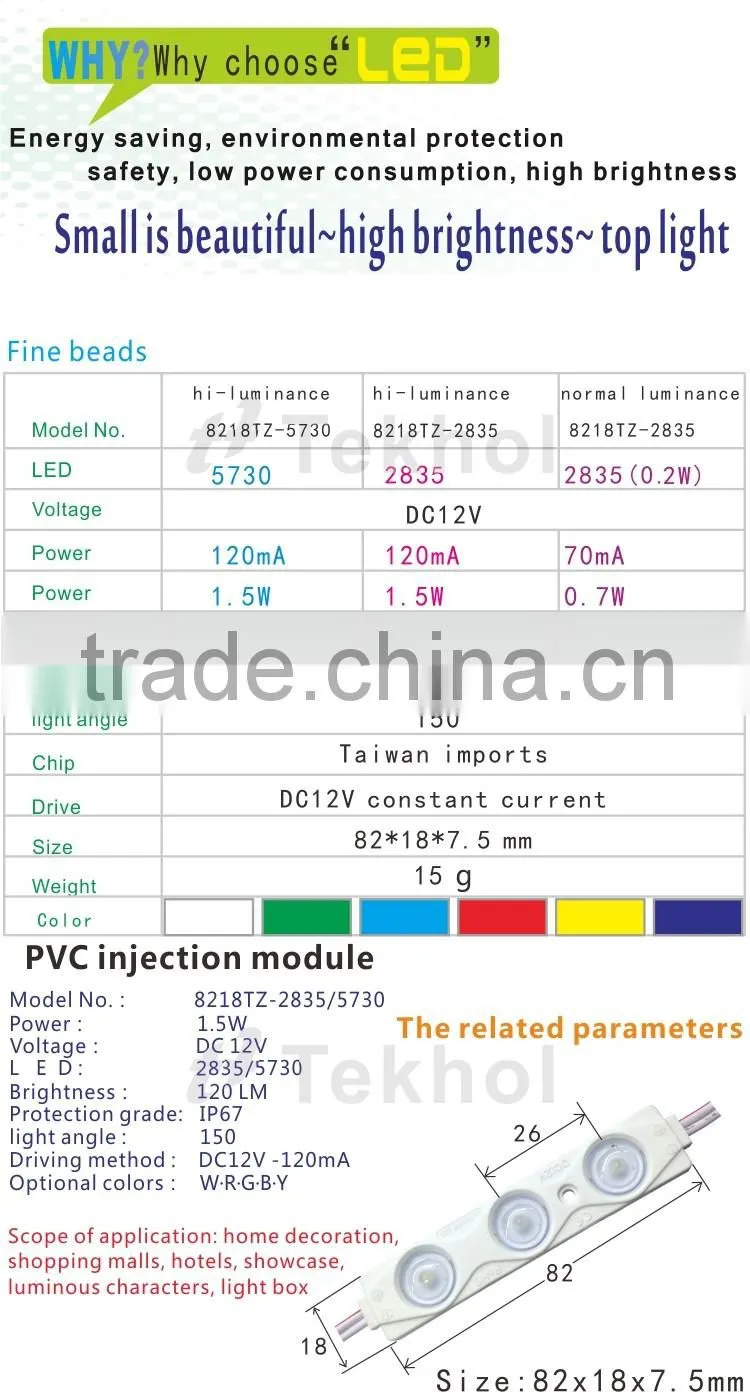 DC12V 82*18mm 2835 smd IP67 led module with lens CE & RoHS