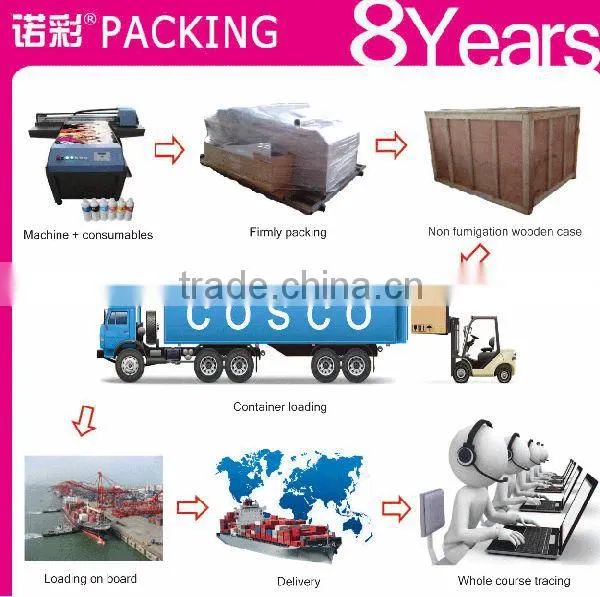 Flatbed Digital T-shirt/Canvas Inkjet Printer for Sale