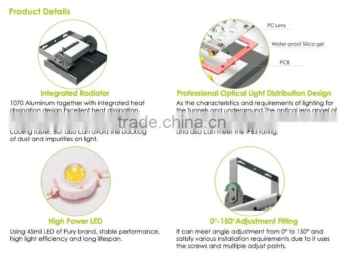 ENEC/UL/DLC Certificate Outdoor Light Led Tunnel Light For 5 Years Warranty