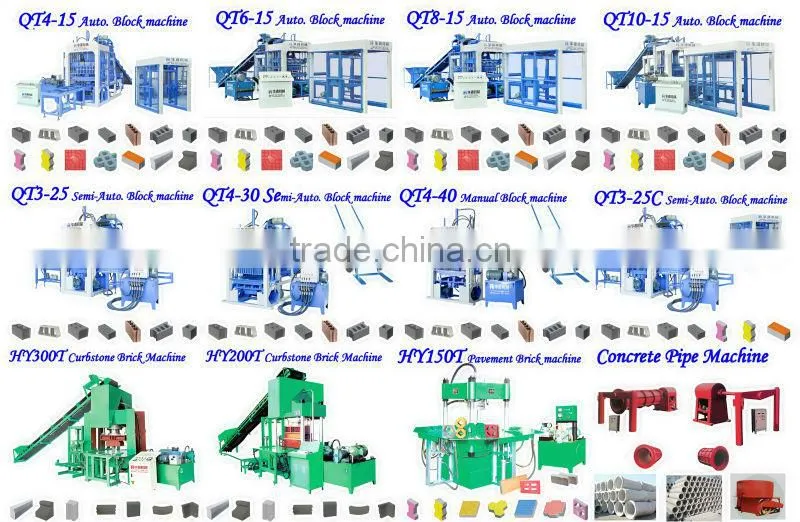 Manufacturing concrete tube machine price