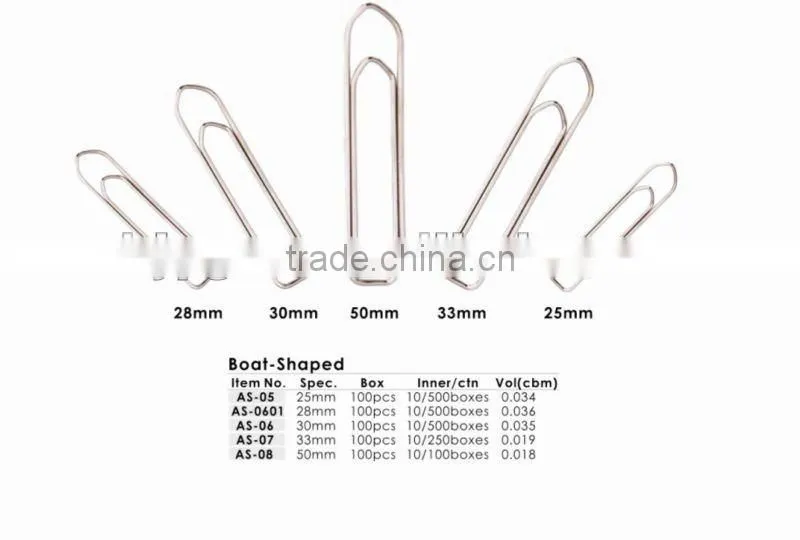 50MM Round Nickel Paper Clips.