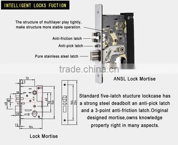 Smart card gsm door lock