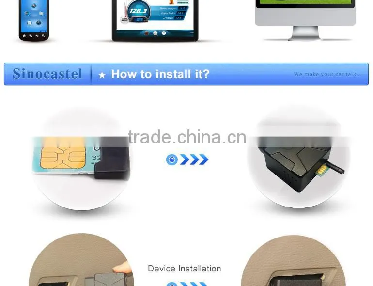 3GOBD II GPS tracker with diagnostic function