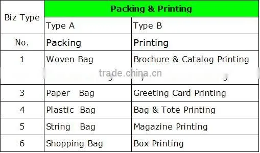 XHFJ Custom popular design non woven bag