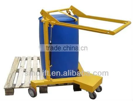 DJ365 Drum Loader(video)